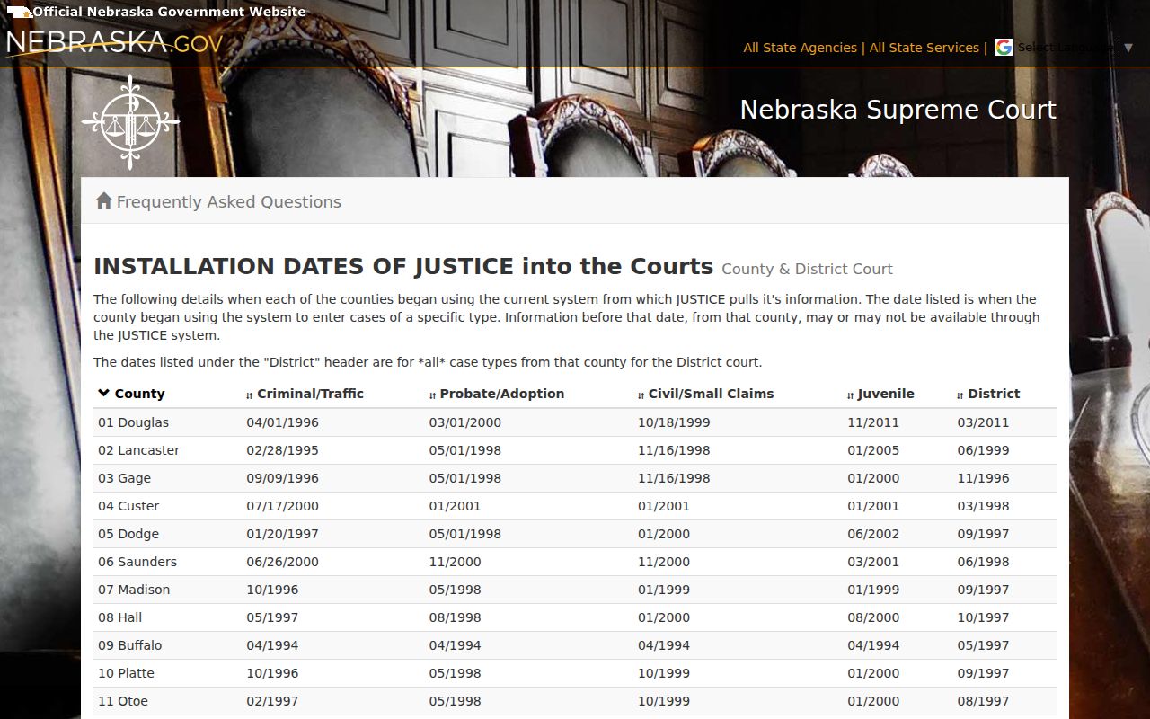 Banner County court calendar JUSTICE record history